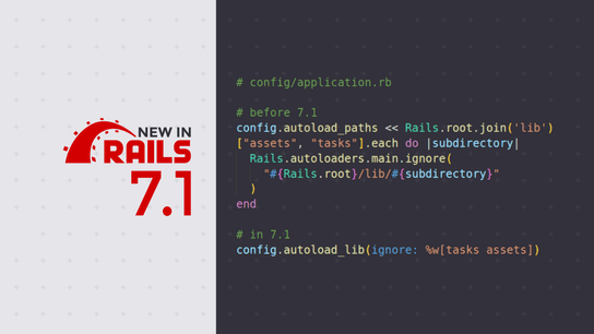 Rails 7.1 adds the ability to autoload the lib directory