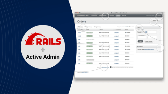 Supercharge your Rails App with Active Admin